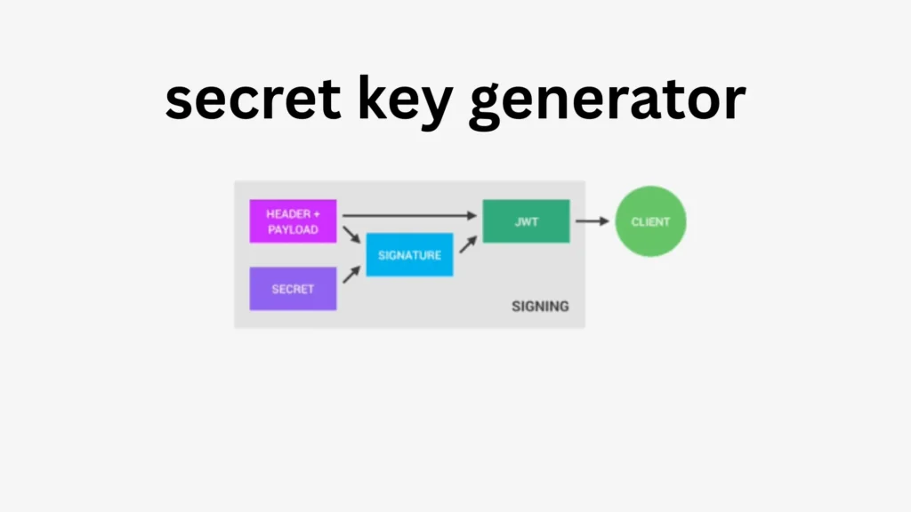 Secret Key Generator